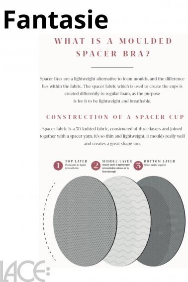 Fantasie by Elomi Ana Spacer Molded Underwired Bra Full Cup Support